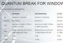 Анонсированы системные требования PC версии Quantum Break
